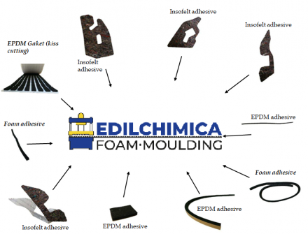 EDILCHIMICA FOAM MOULDING - EDILCHIMICA FOAM MOULDING 